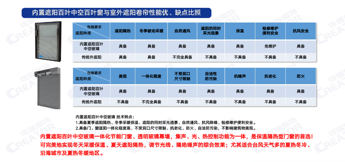 企业微信截图_17161956344400.png